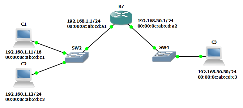 proxy-arp-how-does-internet-work