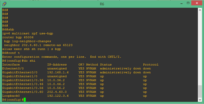 Cisco CLI - How Does Internet Work